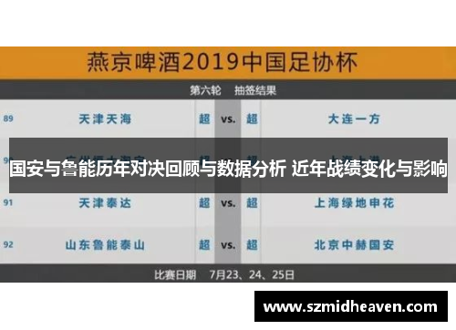 国安与鲁能历年对决回顾与数据分析 近年战绩变化与影响